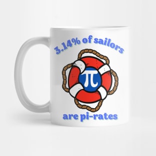 PI day funny Mug